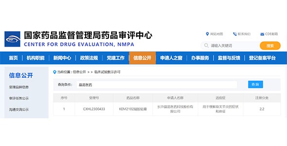 晶易動態 | “722”后首個改良型凝膠貼膏獲臨床默許！