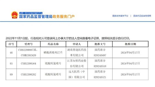 晶易動態 | 獲批項目再增3個！